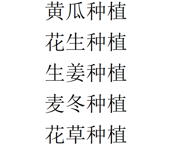 生姜种植面积在5万亩以上的主产区共有12个